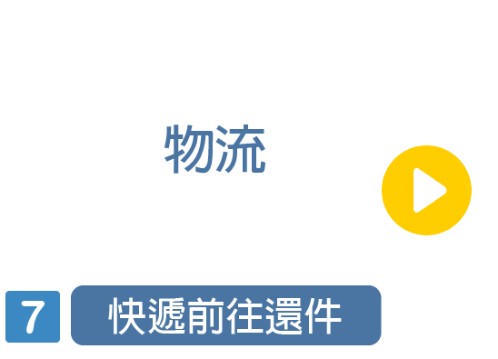 資產 54@3x