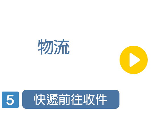 資產 55@3x